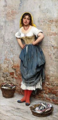 Blaas Carl Theodor Von The Fish Wife 1895