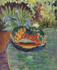 Bonnard Pierre Corbeille De Fruits Sur Une Table Dans Le Jardin Du Cannet Ca. 1944 canvas print