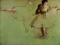 Barre A Study에서 연습하는 Degas Edgar 댄서 Ca. 1876 ​​77