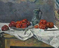 Gauguin Paul Nature Morte Aux Tomates 1883
