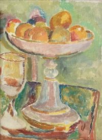 Grant Duncan Still Life With Compotier And Glass Ca. 1916 canvas print
