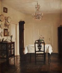 Holsoe Carl The Dining Room In The Afternoon