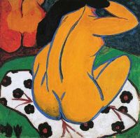 Kazimir Malevich Bather Seen From Behind 1911