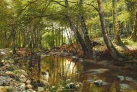 Monsted Peder A Spring Day In The Forest At A Brook 1888
