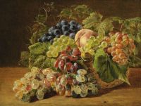 Waldmuller Ferdinand Georg Still Life With Peaches And Grapes canvas print