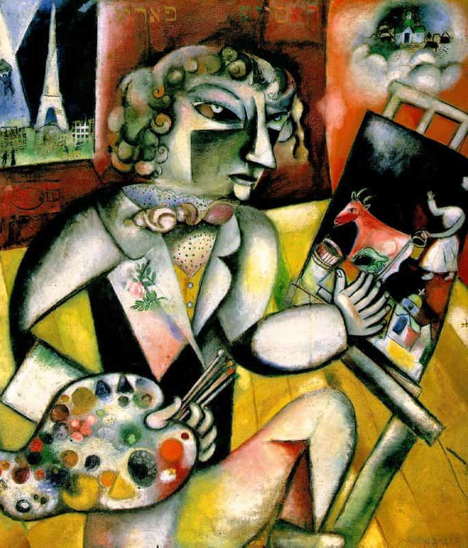 Marc Chagall: Self Portrait With Seven Fingers premium reproduction printed or painted