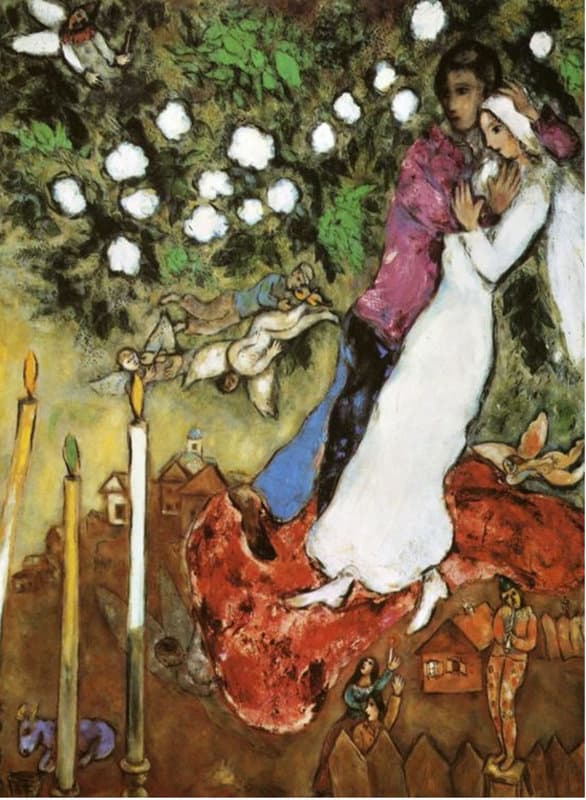 Marc Chagall: The Three Candles premium reproduction printed or painted