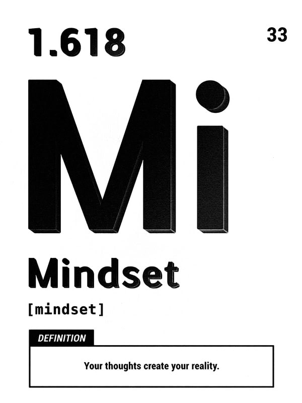 Mindset: The Power of Thoughts premium reproduction