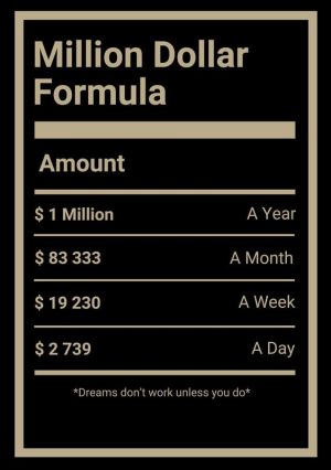 Million Dollar Formula: Inspiring Success By The Numbers wall art