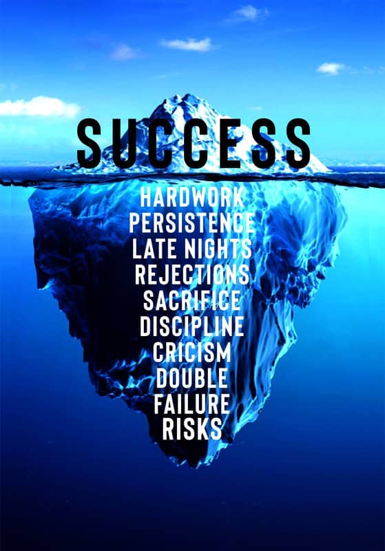 Journey to Success: The Iceberg Theory premium reproduction